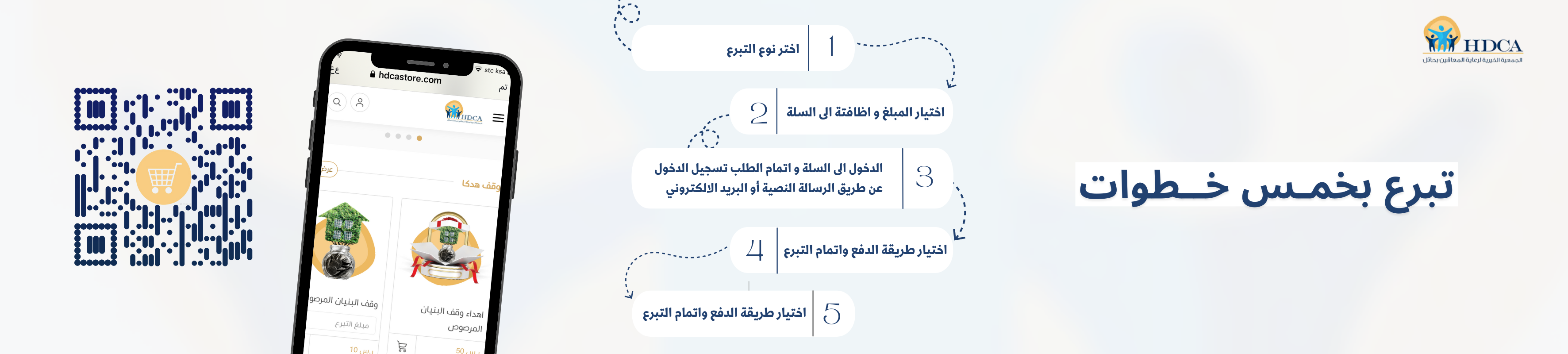 الجمعية الخيرية لرعاية المعاقين بحائل(هدكا)